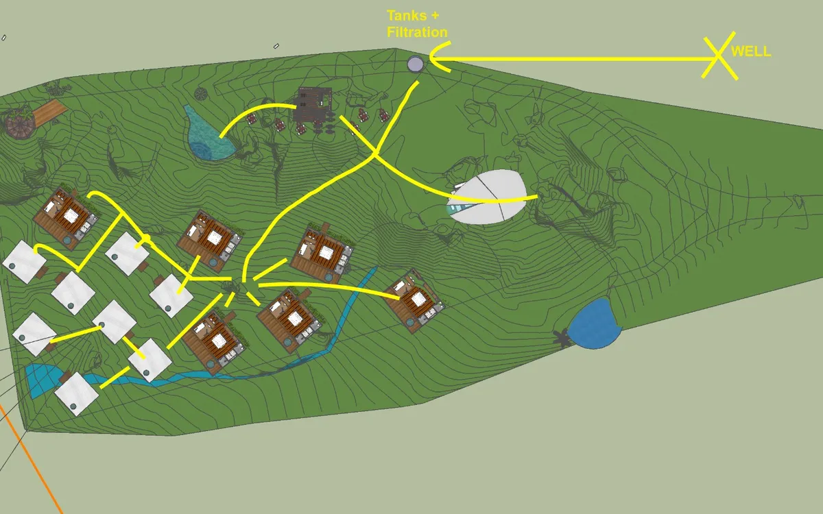 The site plan: water runs from the well to the tanks and filtration, then to each bungalow